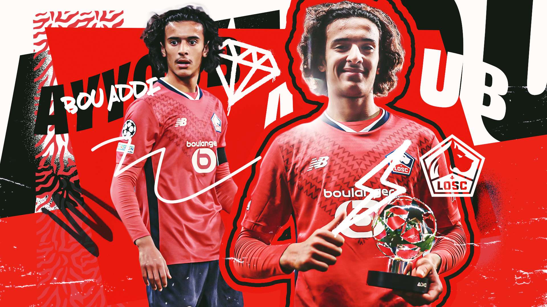 現有的陣容 現有的陣容